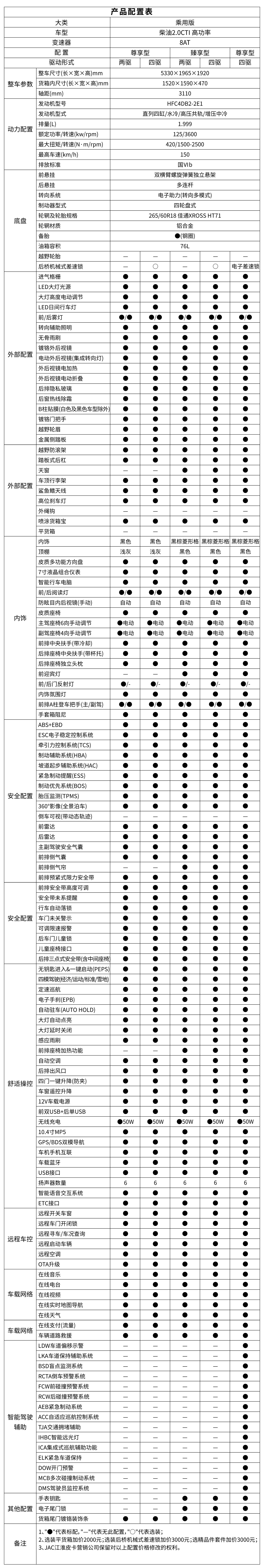 PG����(����)����IOS/��׿��/�ֻ���APP����