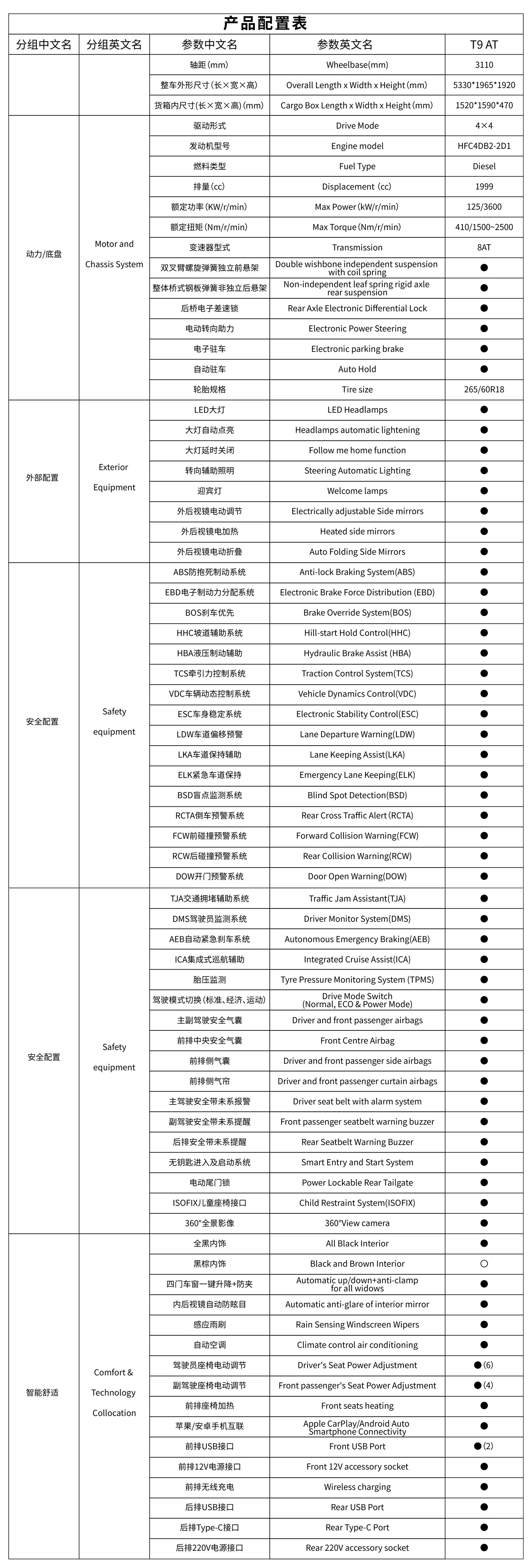 PG����(����)����IOS/��׿��/�ֻ���APP����