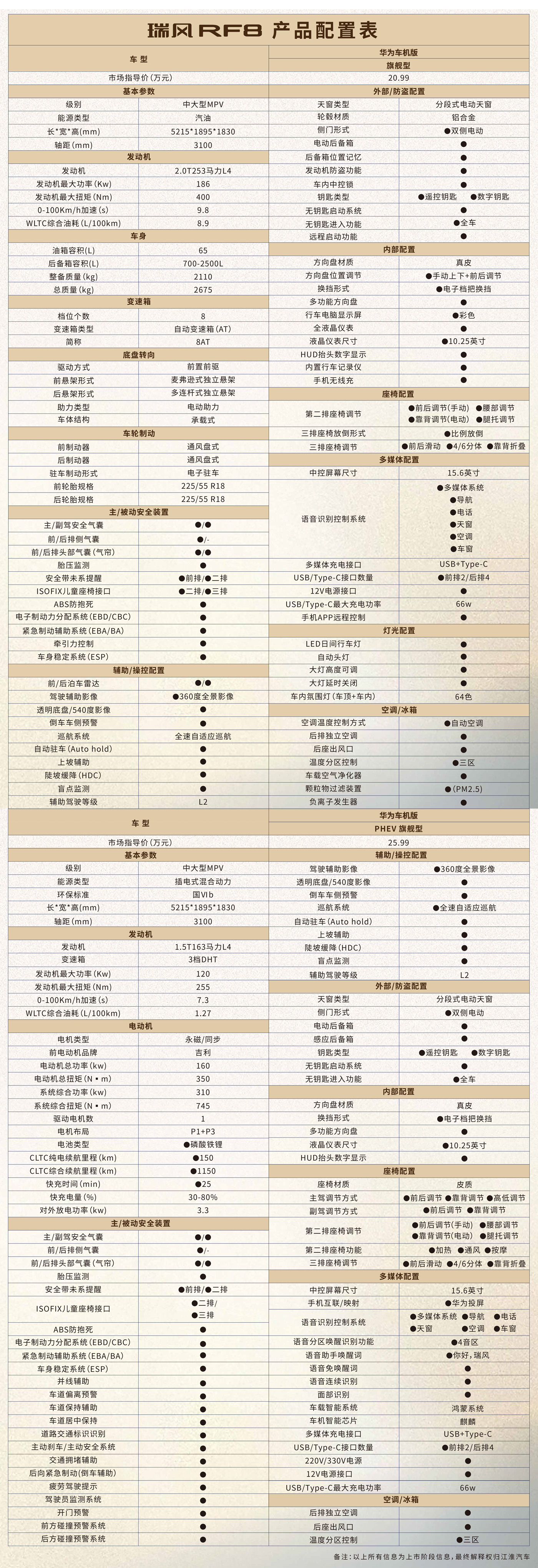 PG����(����)����IOS/��׿��/�ֻ���APP����