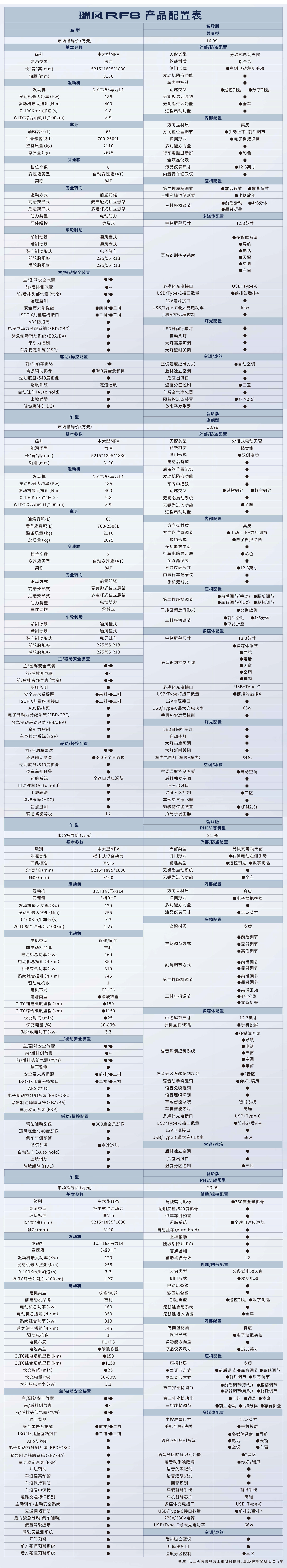 PG����(����)����IOS/��׿��/�ֻ���APP����