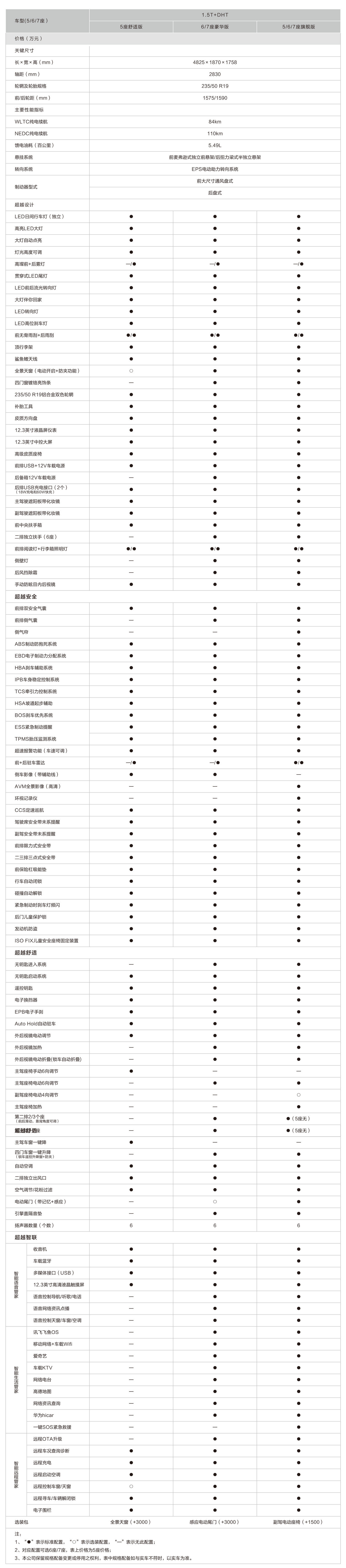 PG����(����)����IOS/��׿��/�ֻ���APP����