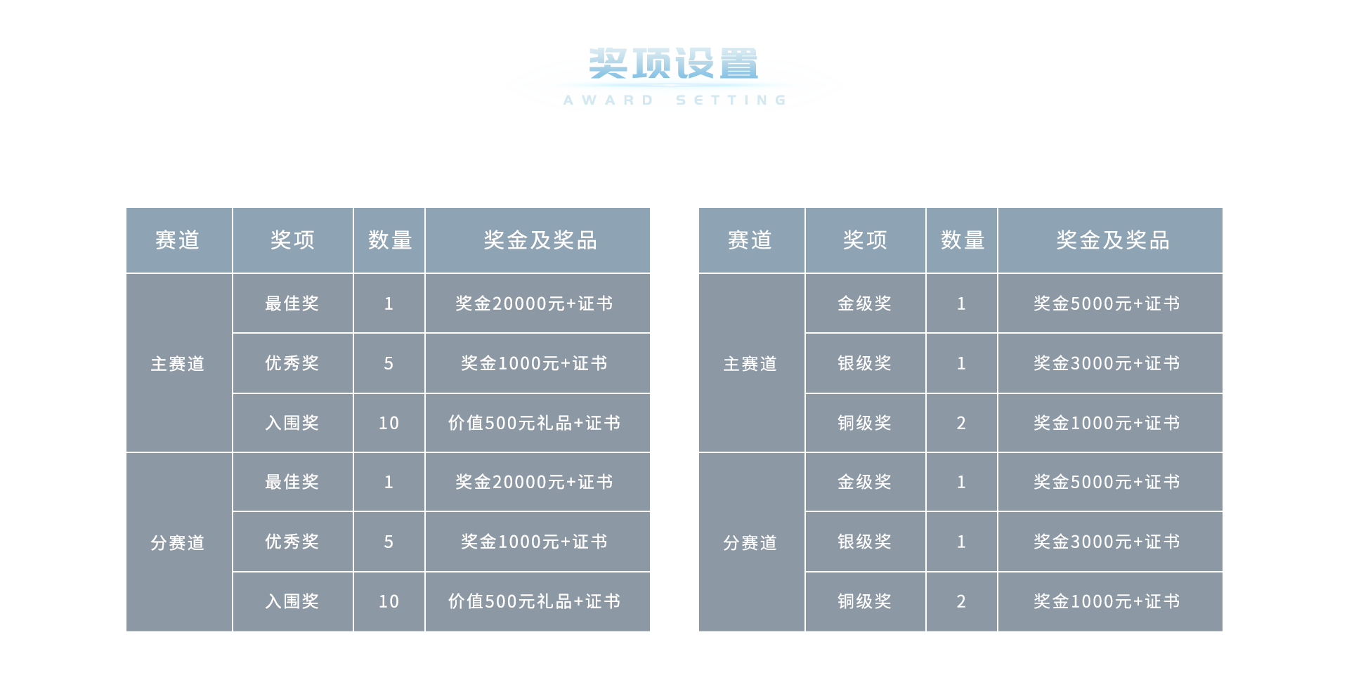 PG����(����)����IOS/��׿��/�ֻ���APP����