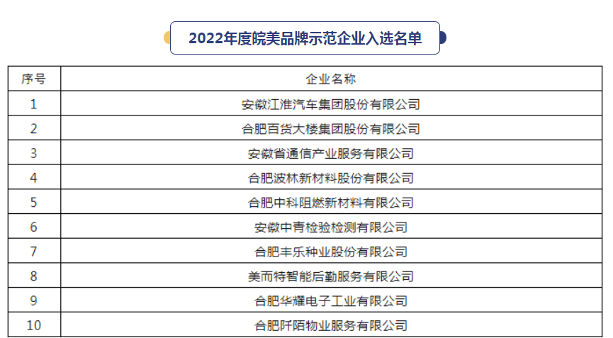 PG����(����)����IOS/��׿��/�ֻ���APP����