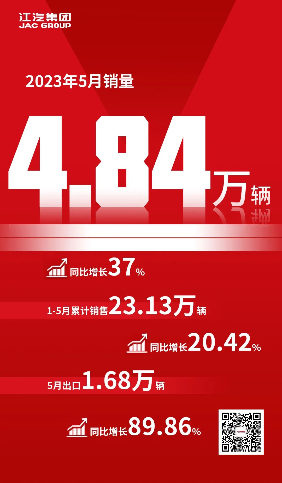 PGµç×Ó(¹ÙÍø)×îÐÂIOS/°²×¿°æ/ÊÖ»ú°æAPPÏÂÔØ