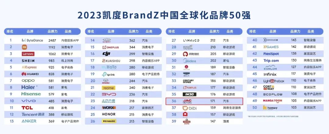 PG����(����)����IOS/��׿��/�ֻ���APP����